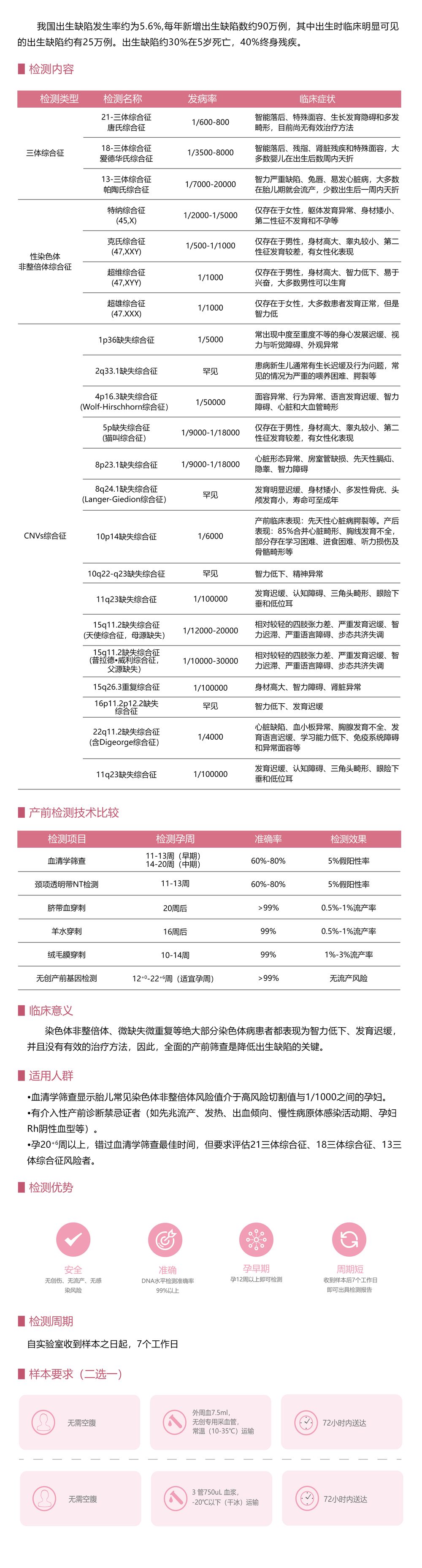 無創(chuàng)產前DNA檢測plus（NIPT PLUS